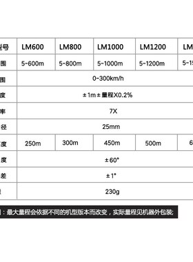优利德户外测距仪望远镜手持高精度仪器激光测量仪距离测角高尔夫