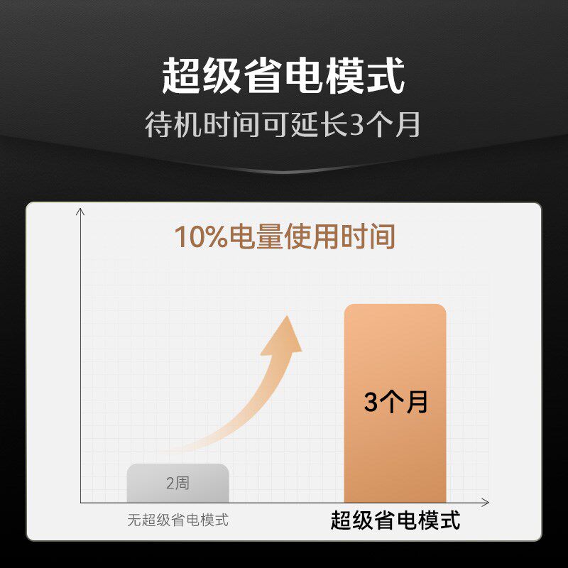 德施曼智能门锁全自动指静脉家用防盗门密码锁智能锁小嘀Q2S新品 - 图1
