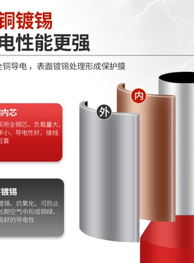 针形冷压接线端子E管型预绝缘端子 电线连接压接头插针套管组合装
