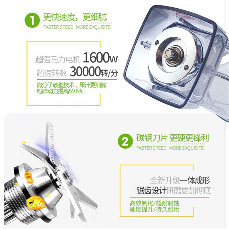 豆浆机商用d早餐店用2L升现磨无渣免过滤大功率大容量破壁机料理 - 图2