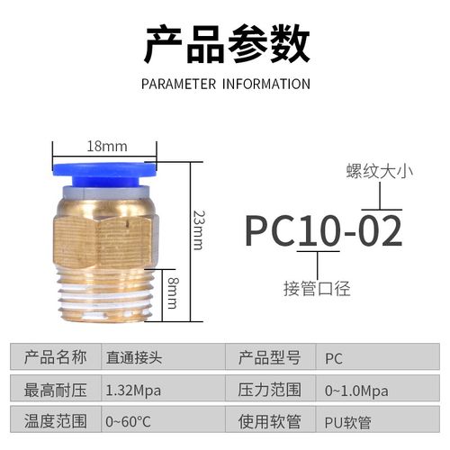 气动快速接头气管快插螺纹直通PC4PC6PC8PC10PC12-M5机械工具元件 - 图1