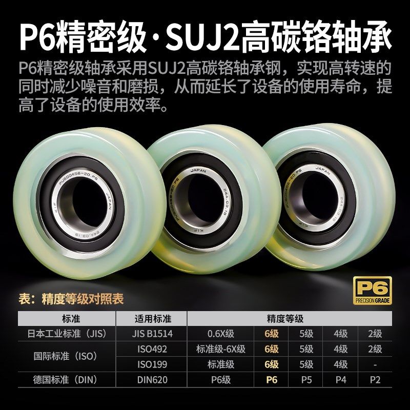 聚氨酯包胶轴承KIF迷你小微型PU滑轮滚轮大全带轴承塑料包塑橡胶,淘宝优惠券,粉丝福利购,淘宝优惠卷