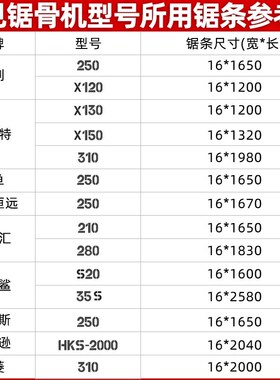 锯骨机专用锯条1650肉制品加工鸡鸭牛羊骨冻鱼切割切块食品带锯条