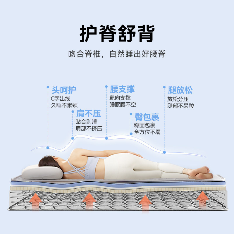 卡路福家用卧室儿童护脊天然乳胶床垫专用1米5椰棕弹簧床垫定制,淘宝优惠券,粉丝福利购,淘宝优惠卷