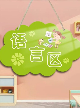 卫生角挂牌植物角阅读角图书角挂牌幼儿园学校教室装饰吊牌卡通指