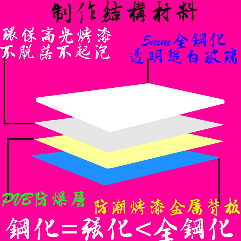 办公墙贴磁性白板教学培训钢化玻璃家用儿童涂鸦黑板壁挂式室会议,淘宝优惠券,粉丝福利购,淘宝优惠卷