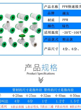 ppr快速接头4分20免热熔内外丝直接弯头三通PEPVC水管材管件配件