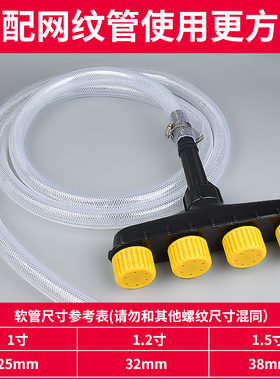 浇水喷头农用浇地洒水神器浇花浇菜灌溉浇水机大流量大棚雾化喷灌