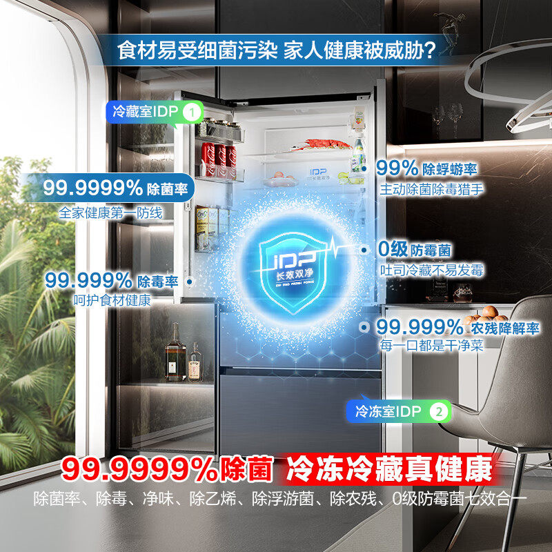 图 3