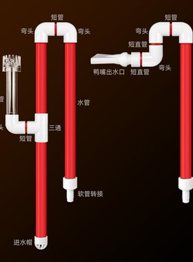 鱼缸进出水管件外置过滤桶陆用水泵改装PVC红色上下水除油膜套件