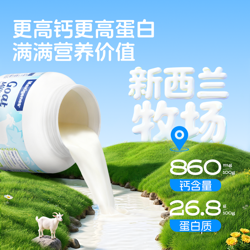 美可卓蓝胖子羊奶粉儿童成人中老年高钙维D山羊奶400g/罐官方正品,淘宝优惠券,粉丝福利购,淘宝优惠卷