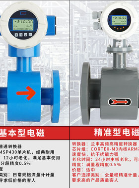 智能电磁流量计污水分体式一体式管道式电极防腐高精度兰申转换器