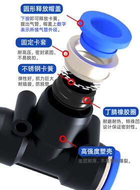 气管快速接头高压软管气动快插PU直通PG变径T Y型三通4 6 8 10mm