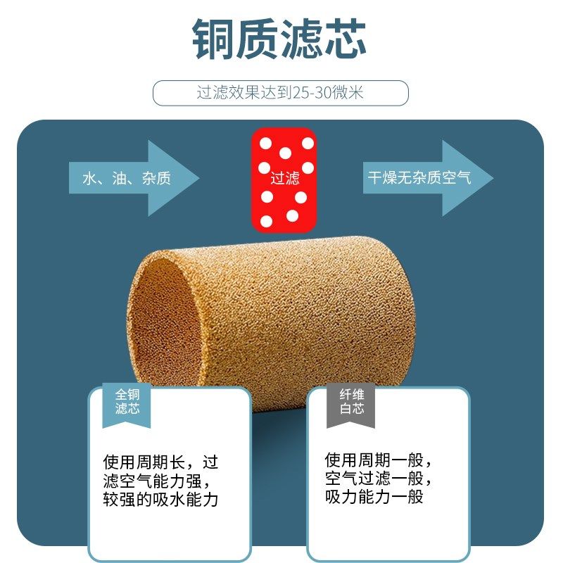 气泵空压机油水分离器压缩空气冷干机干燥小型除水气水精密过滤器,淘宝优惠券,粉丝福利购,淘宝优惠卷