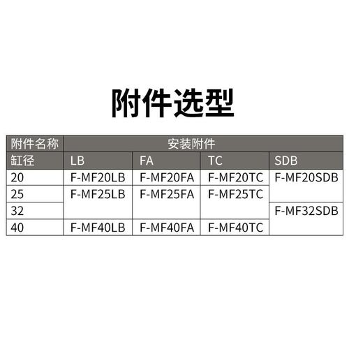 笔型迷你小气缸附件CDM2B固定支架F-MF20LB/25FA法兰板32SDB/40TC - 图0