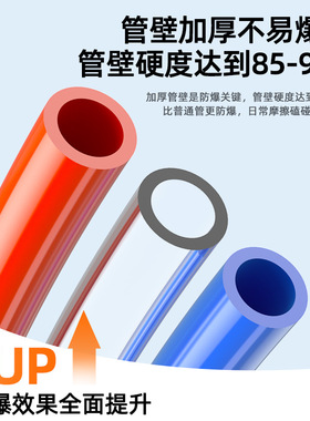 气管软管空压机气尘枪气泵专用管挂车连接气管透明气线防爆4 6mm