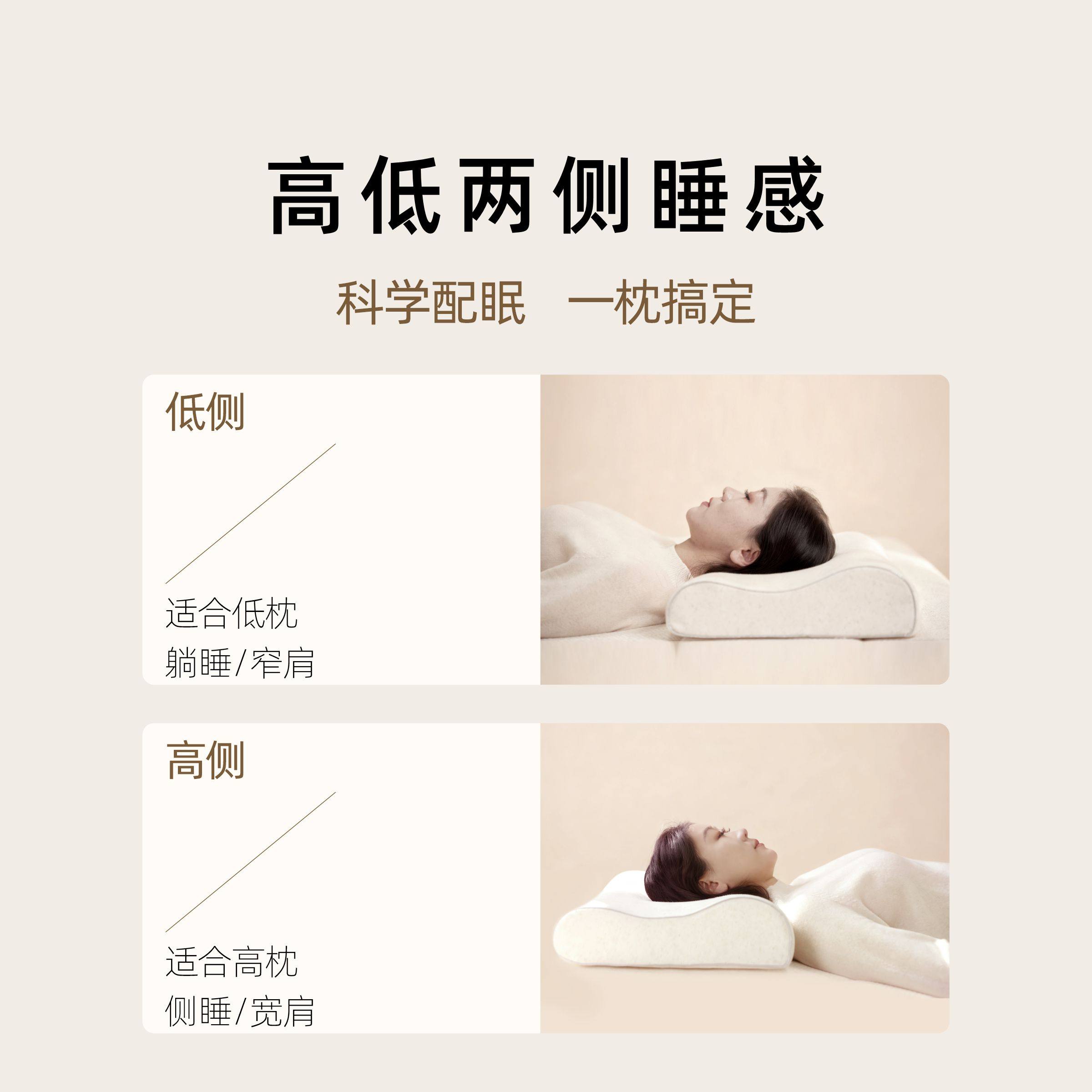 旷息深睡0压记忆枕透气枕芯防霉防螨可水洗高低护颈护肩枕头,淘宝优惠券,粉丝福利购,淘宝优惠卷