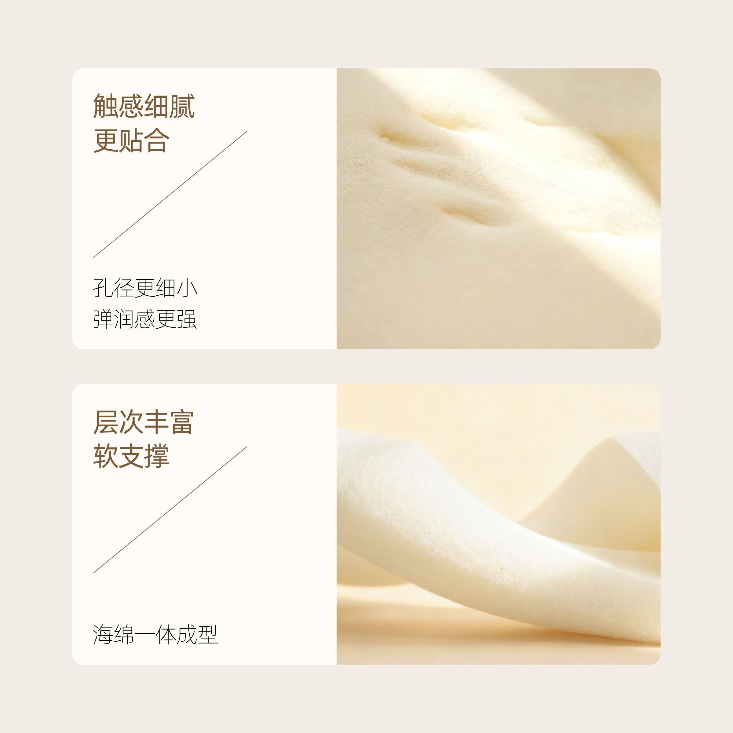 旷息深睡0压记忆枕透气枕芯防霉防螨可水洗高低护颈护肩枕头,淘宝优惠券,粉丝福利购,淘宝优惠卷