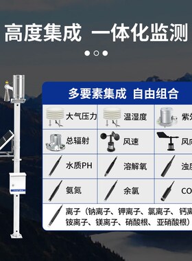 水雨情监测系统水库大坝防汛水位预警雷达流量计液位计水文气象站