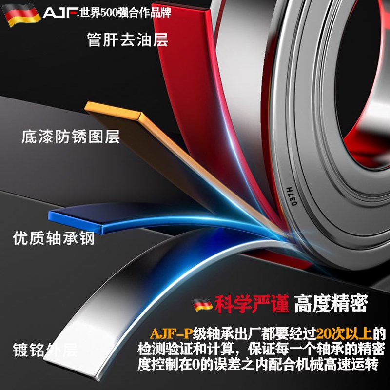 AJF高速进口轴承大全6300电机6301滚珠6302 6303 6304 6305 6306Z - 图1