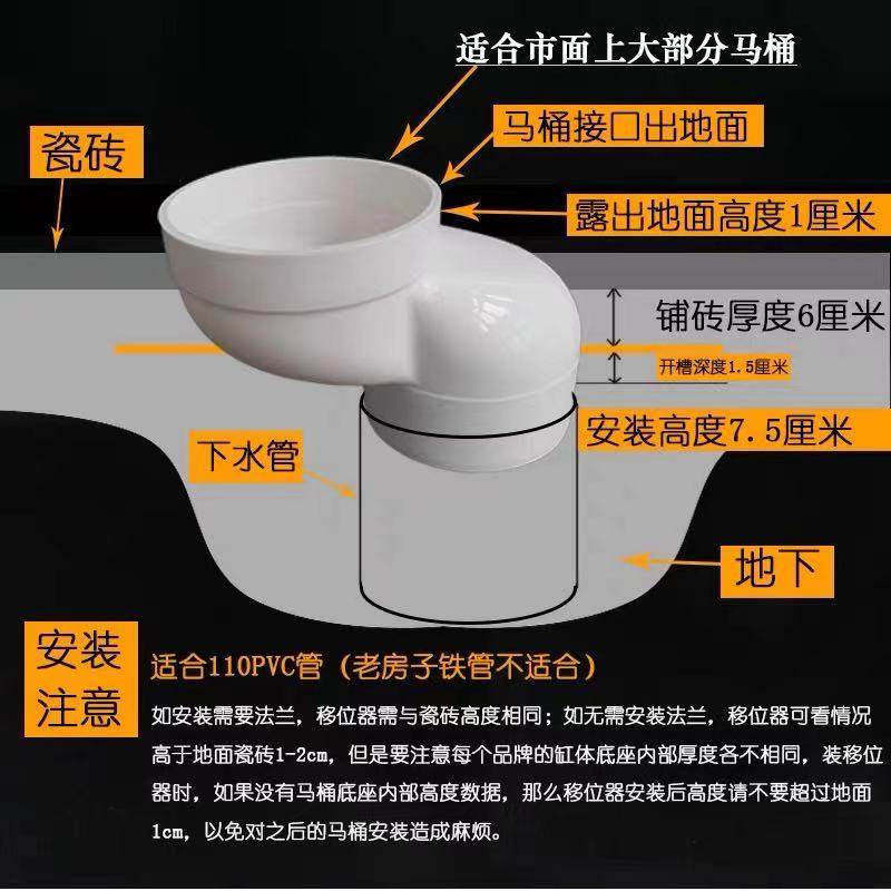 马桶移位器110下水管平移可调位坐便器厕所家用坑距防堵转换器,淘宝优惠券,粉丝福利购,淘宝优惠卷