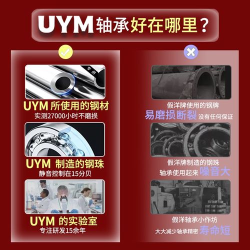 UYM日本进口轴承带座立式轴承座UCP201 202 203 204 205 206 207 - 图1