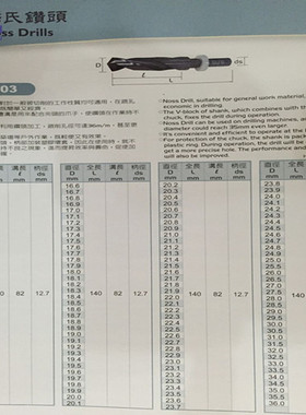 正宗台湾苏氏SUS金属麻花直柄1/2柄24.5 25 26 28 30mm钻头钻咀