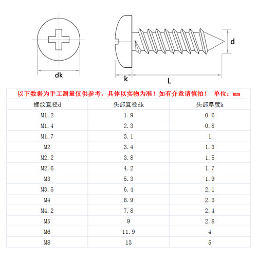【M1M1.2M1.4~M4.8】不锈钢304十字圆头盘头自攻螺丝十字槽木螺钉 - 图2