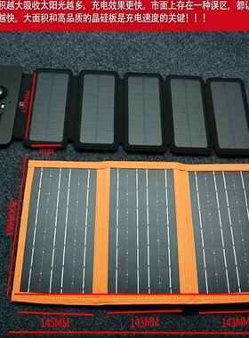 太阳能快充折叠包发电板手机USB充电器5v输出户外便携光伏充电板