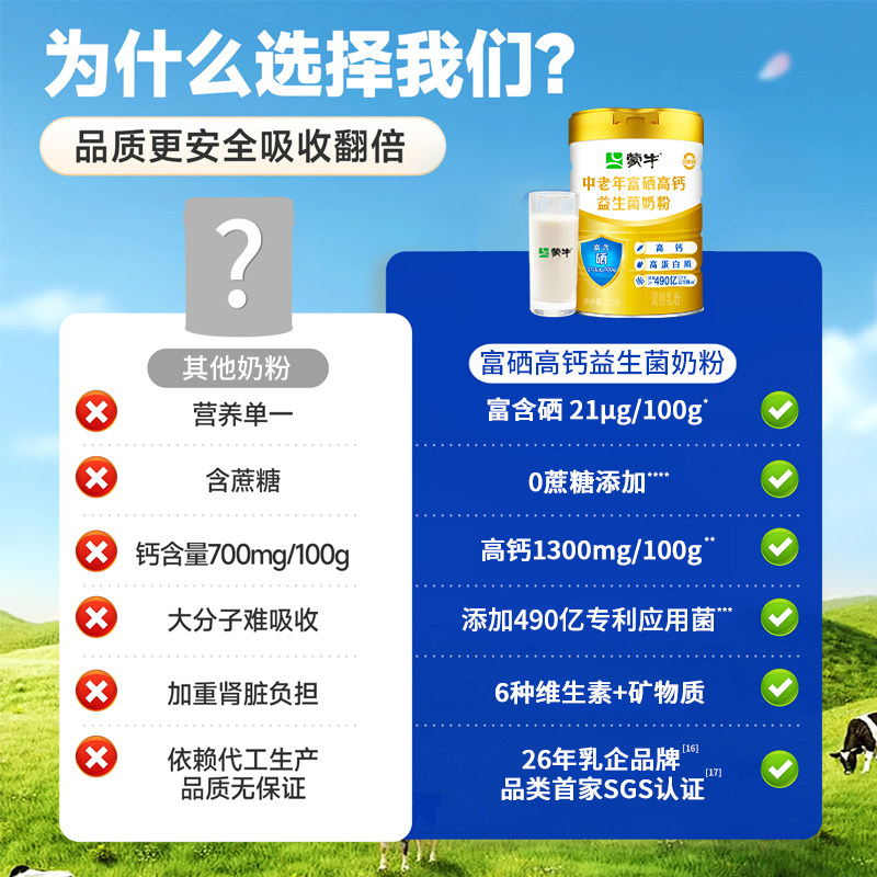 蒙牛中老年富硒高钙益生菌奶粉送礼700g正品官方旗舰店成人奶粉,淘宝优惠券,粉丝福利购,淘宝优惠卷