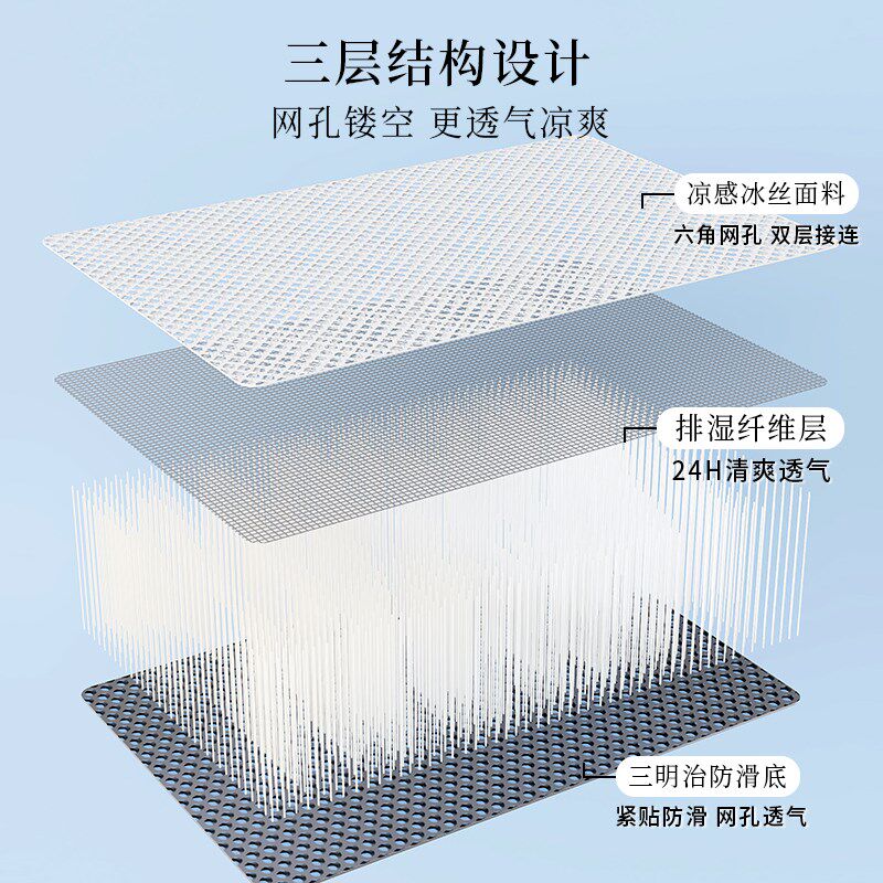Cartoon ice silk bay window mat window sill mat bedroom bedroom four-season universal cushion summer balcony cool mat mat