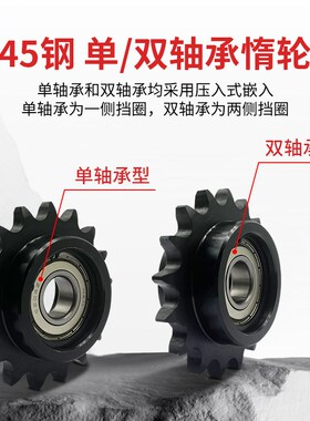 4分5分6分惰轮涨紧链轮带单双轴承惰性链轮链条张紧齿轮08B10A12A