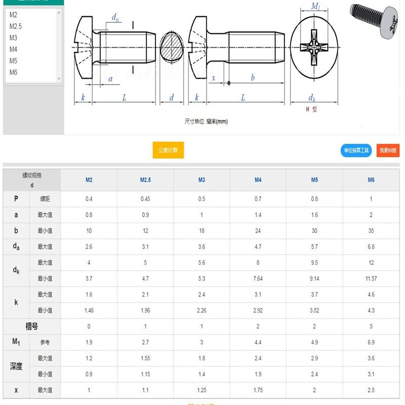 螺丝牙自锁自攻圆头M3M4M5M6*304不锈钢三角十字5x6x8x10x12x16 - 图3