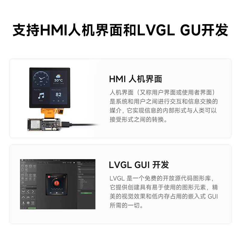 微雪 ESP32 S3 WROOM-1-N8R8 支持RGB显示屏 WiFi/蓝牙无线驱动板 - 图0