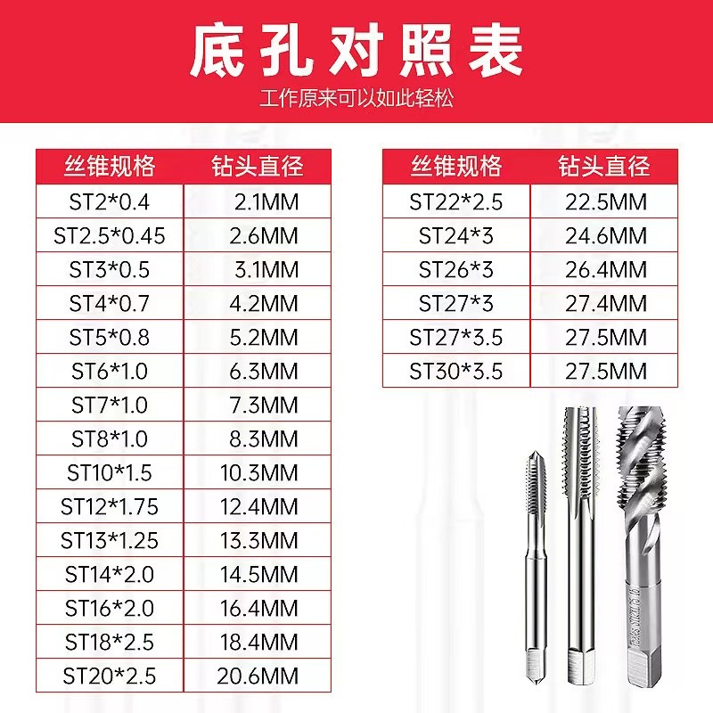 螺旋牙套丝锥 ST螺套丝攻 机用钢丝螺套丝锥M3M4M5ST6st8ST10ST12 - 图1