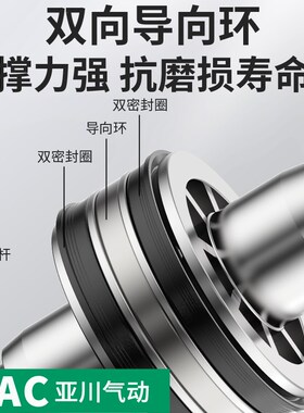 SC标准气缸小型气动大推力带磁SC32X40X50X63X80X100X125X160-S