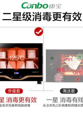 康宝XDR30-TVC1消毒柜家用立式迷你小型碗筷高温台式桌面式消毒柜