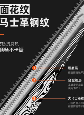 锯子手锯家用小型手持木工锯特快锯子锯树神器手工锯锯树手锯双刃