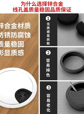 电脑办公桌穿线孔盖板桌面走线盒封口盖书桌装饰圈开孔开洞圆孔盖