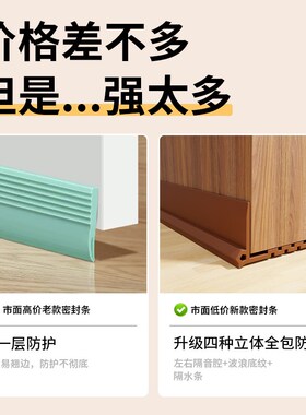 门缝门底密封条房门底部隔音门贴房间门底下缝隙挡风防风防尘神器