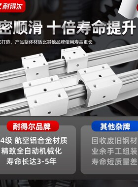 导轨滑轨滑块套装SBR直线高精密木工锯台铝托圆柱光轴SBR16/20/25