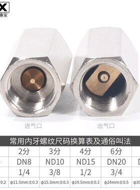 气动单向阀止回阀1分2分3分4分逆流控制阀气阀逆止阀防倒流气阀