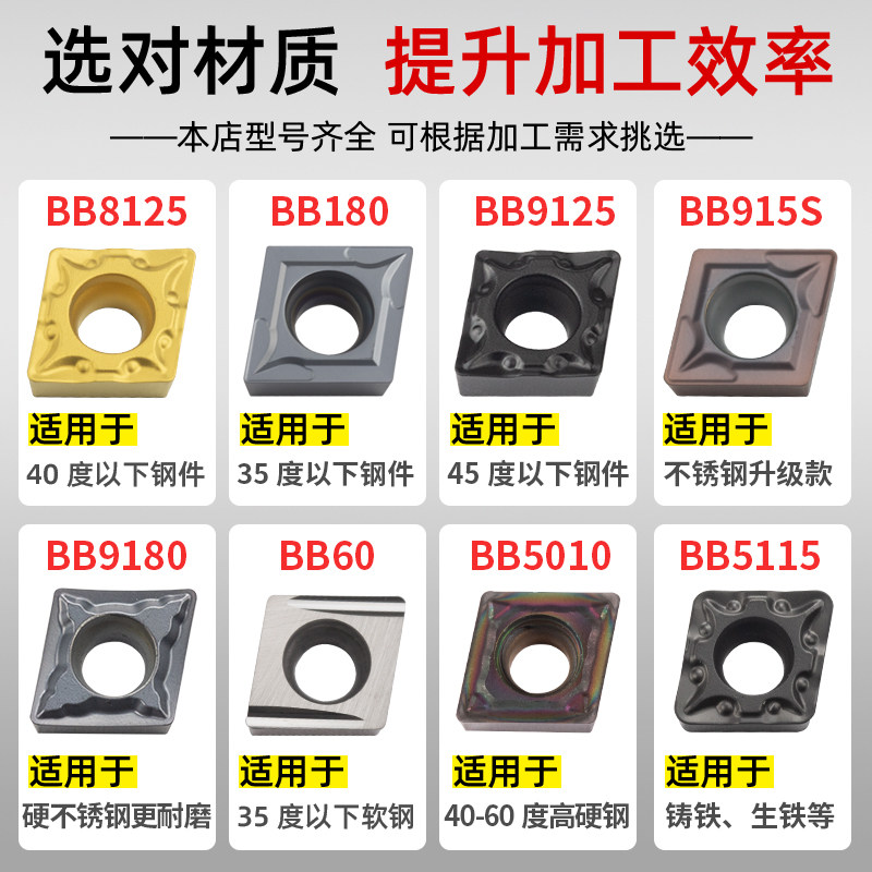 数控刀片不锈钢专用CCMT060204外圆小内孔菱形车刀片合金车床刀头,淘宝优惠券,粉丝福利购,淘宝优惠卷