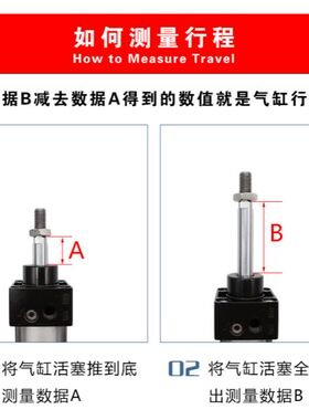 索菱标准小气缸SC160X25X50*75-100/125/150/175/200/250/300/400