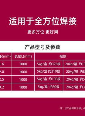 氩弧焊碳钢焊丝焊条铸铁TIG-50直条1.6/2.0/2.5/3.2mm焊铁桶装