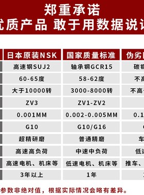 日本NSK进口HR30204J 7204EP5圆锥滚子轴承内径尺寸20*47*15.25mm