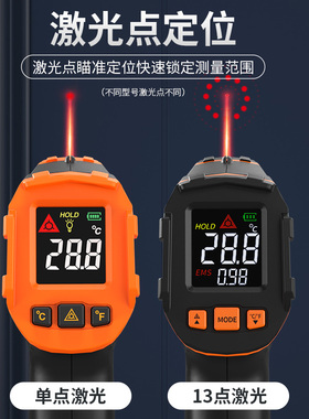 希玛红外线测温枪工业高精度测温仪厨房烘焙温度计油温枪油炸商用