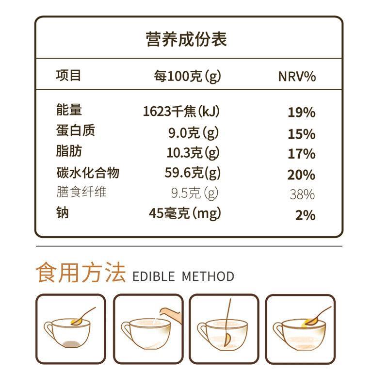 喜芊芊水果坚果燕麦片 即食营养早餐冲饮谷物代餐健身食品精 - 图1