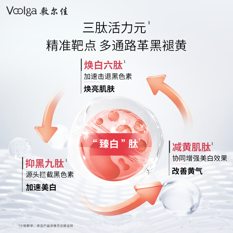 敷尔佳亮肤臻白面膜补水美白去黄气暗沉淡斑提亮肤色2片,淘宝优惠券,粉丝福利购,淘宝优惠卷