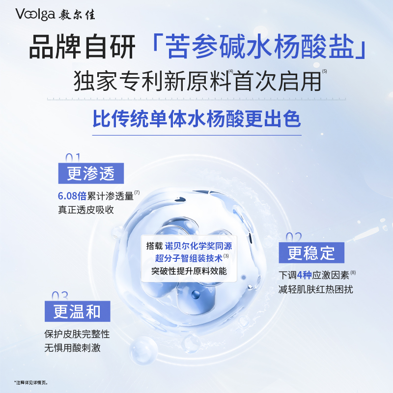 【品牌自营】敷尔佳清痘净肤修护次抛2.0精华水杨酸祛痘控油舒缓